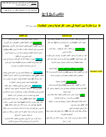 ملخص تاريخ أ-ج..pdf